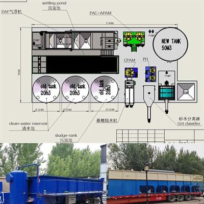 ซื้อ ระบบบําบัดน้ําเสียจากพลาสติกรีไซเคิล online manufacture