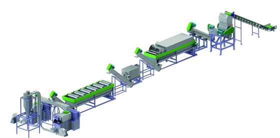 ซื้อ 1500kg/Hr PP PE หนังล้างสาย เครื่องรีไซเคิลพลาสติก online manufacture